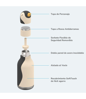 Botella Térmica Bestie Penguin 460 ml Asobu