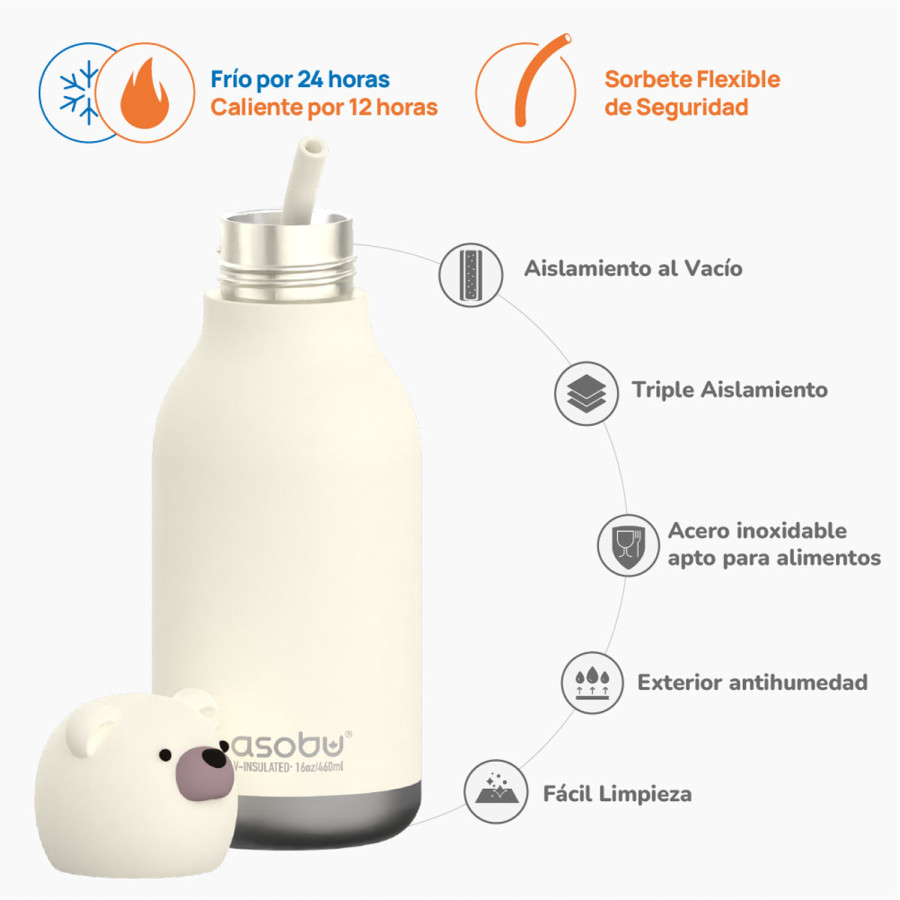 Botella Térmica Bestie Bear 460 ml Asobu