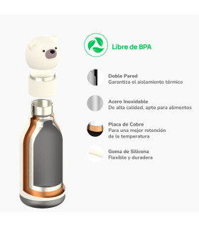Botella Térmica Bestie Bear 460 ml Asobu