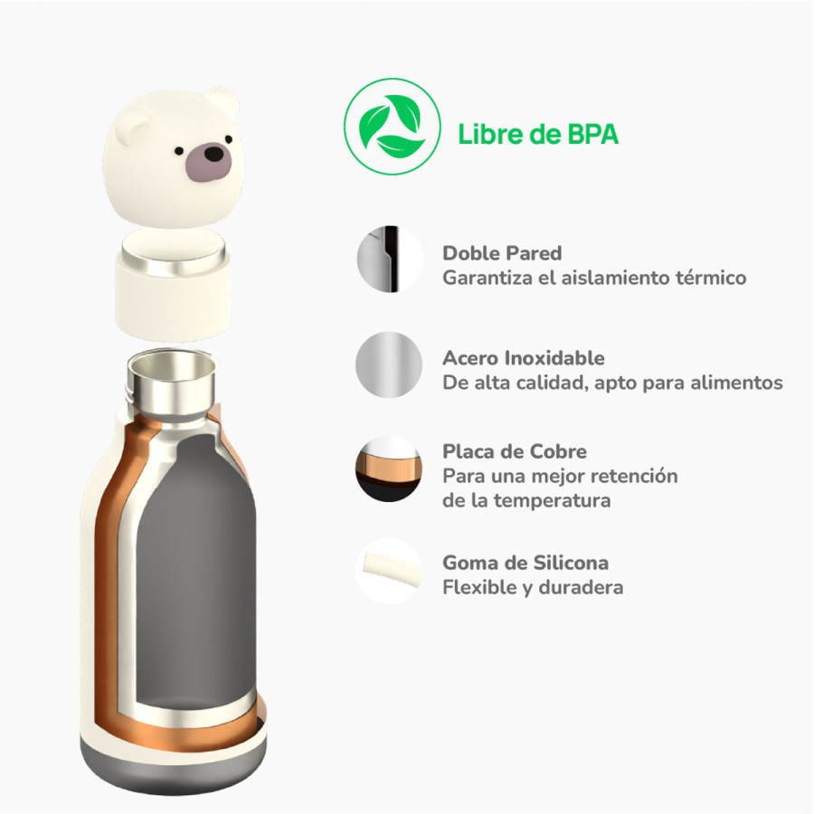 Botella Térmica Bestie Bear 460 ml Asobu