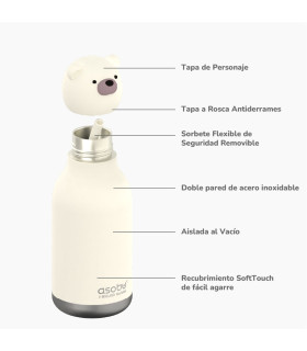 Botella Térmica Bestie Bear 460 ml Asobu