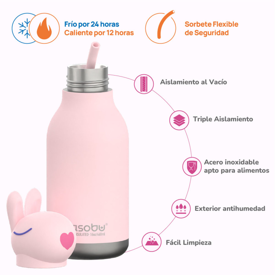 Botella Térmica Bestie Bunny 460 ml Asobu