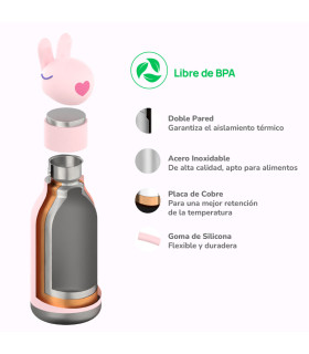 Botella Térmica Bestie Bunny 460 ml Asobu