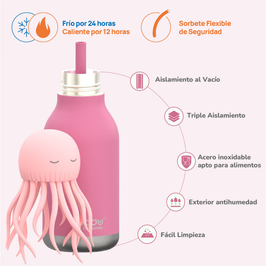 Botella Térmica Bestie Jelly Fish 460 ml Asobu