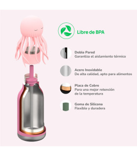 Botella Térmica Bestie Jelly Fish 460 ml Asobu