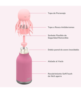 Botella Térmica Bestie Jelly Fish 460 ml Asobu
