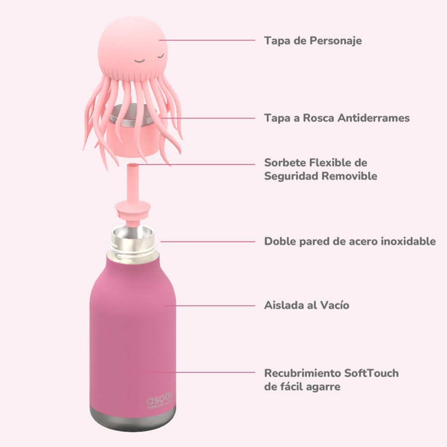 Botella Térmica Bestie Jelly Fish 460 ml Asobu