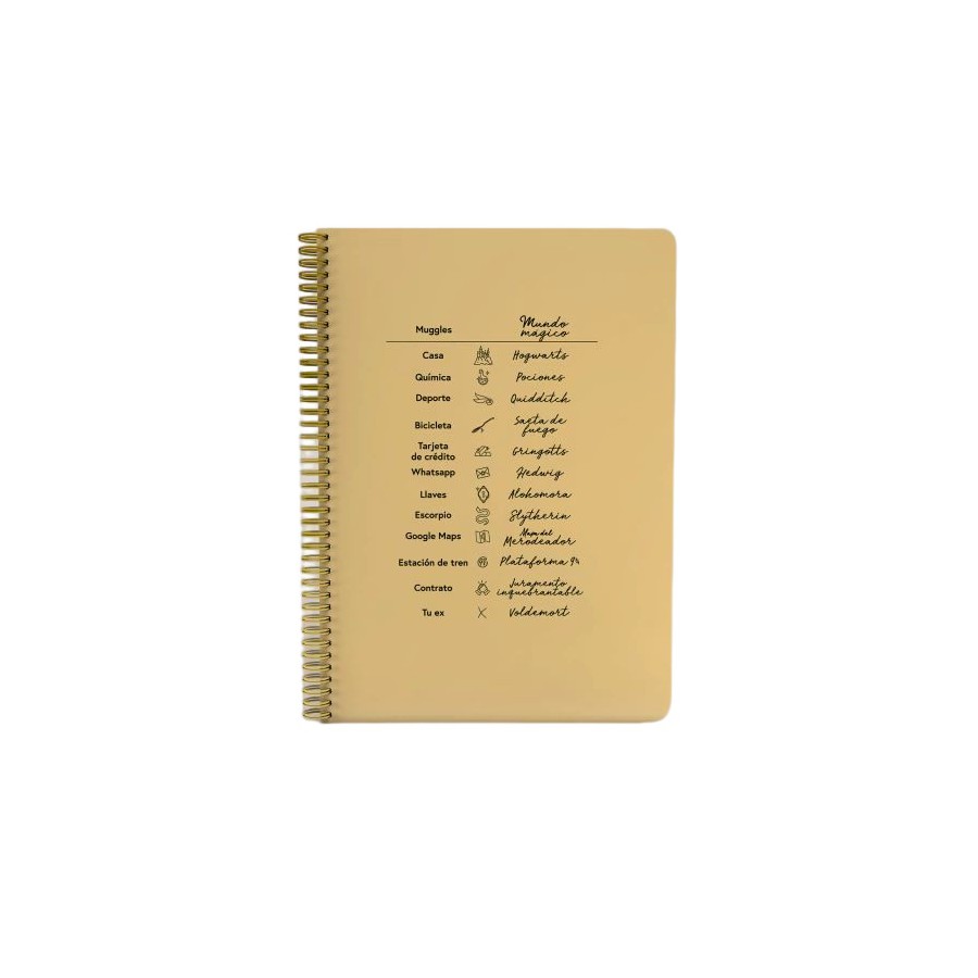 Cuaderno Tapa Blanda A4 Cuadriculado Mundo Magico Fera