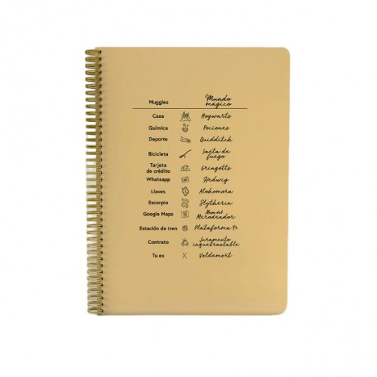 Cuaderno Tapa Blanda A4 Cuadriculado Mundo Magico Fera