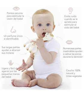 Muñeco de Estimulación Sophie La Girafe