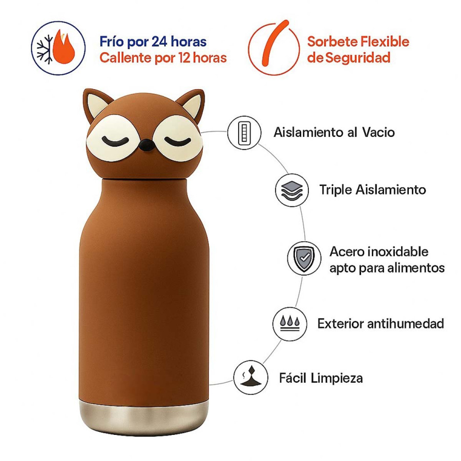 Botella Térmica Bestie Fox 460 ml Asobu
