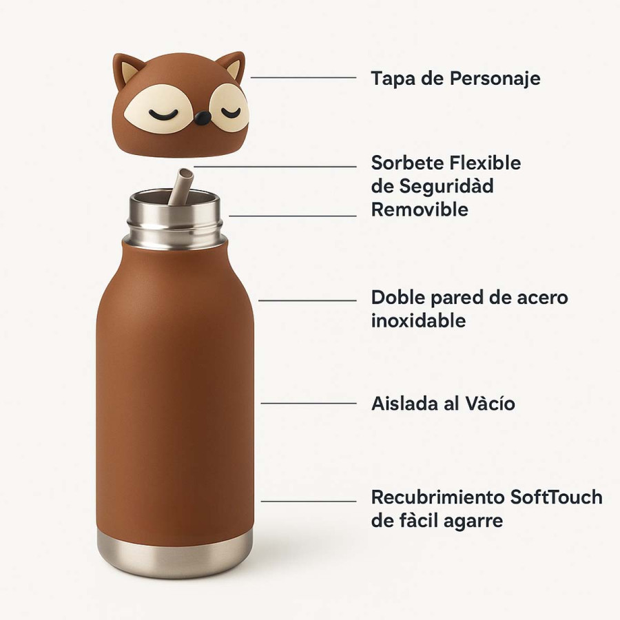Botella Térmica Bestie Fox 460 ml Asobu