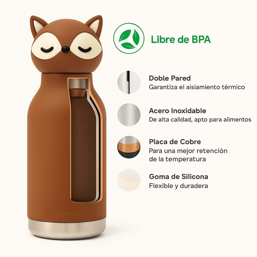 Botella Térmica Bestie Fox 460 ml Asobu