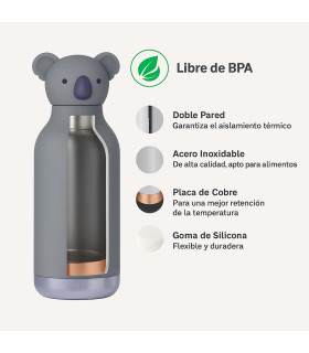 Botella Térmica Bestie Koala 460 ml Asobu