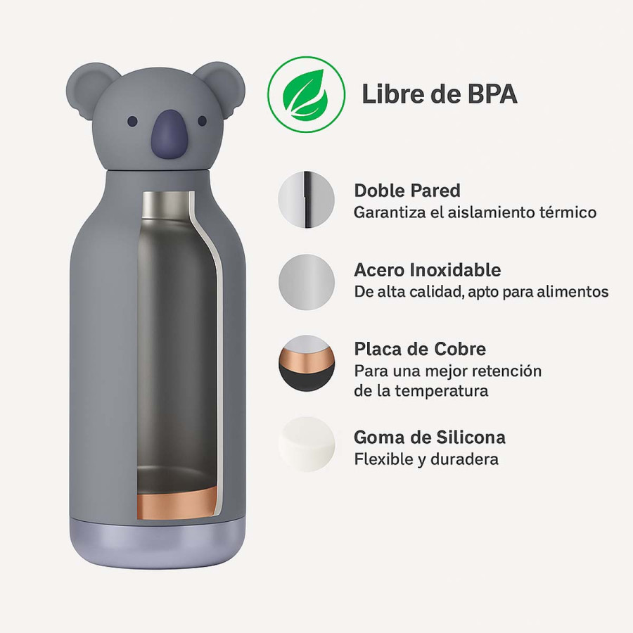 Botella Térmica Bestie Koala 460 ml Asobu