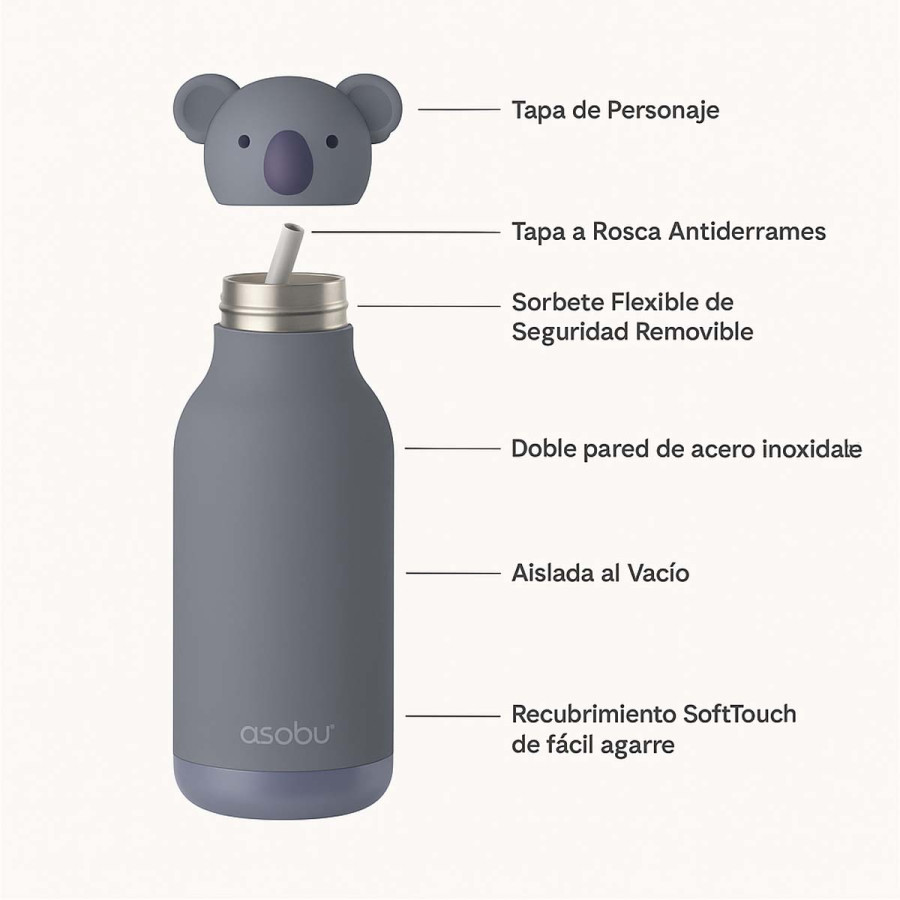 Botella Térmica Bestie Koala 460 ml Asobu