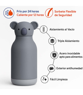 Botella Térmica Bestie Koala 460 ml Asobu