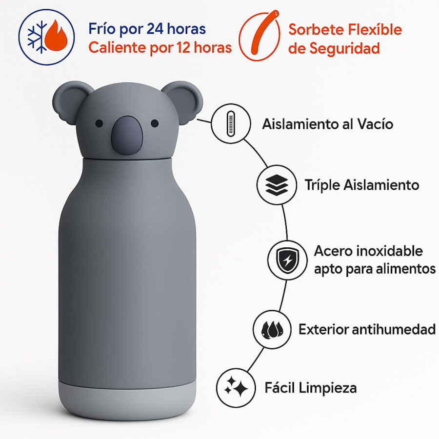 Botella Térmica Bestie Koala 460 ml Asobu