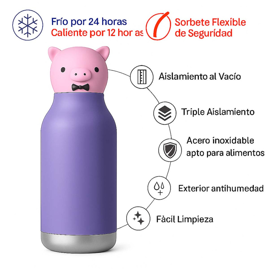 Botella Térmica Bestie Piggy 460 ml Asobu