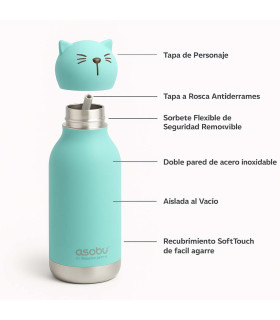 Botella Térmica Bestie Cat 460 ml Asobu