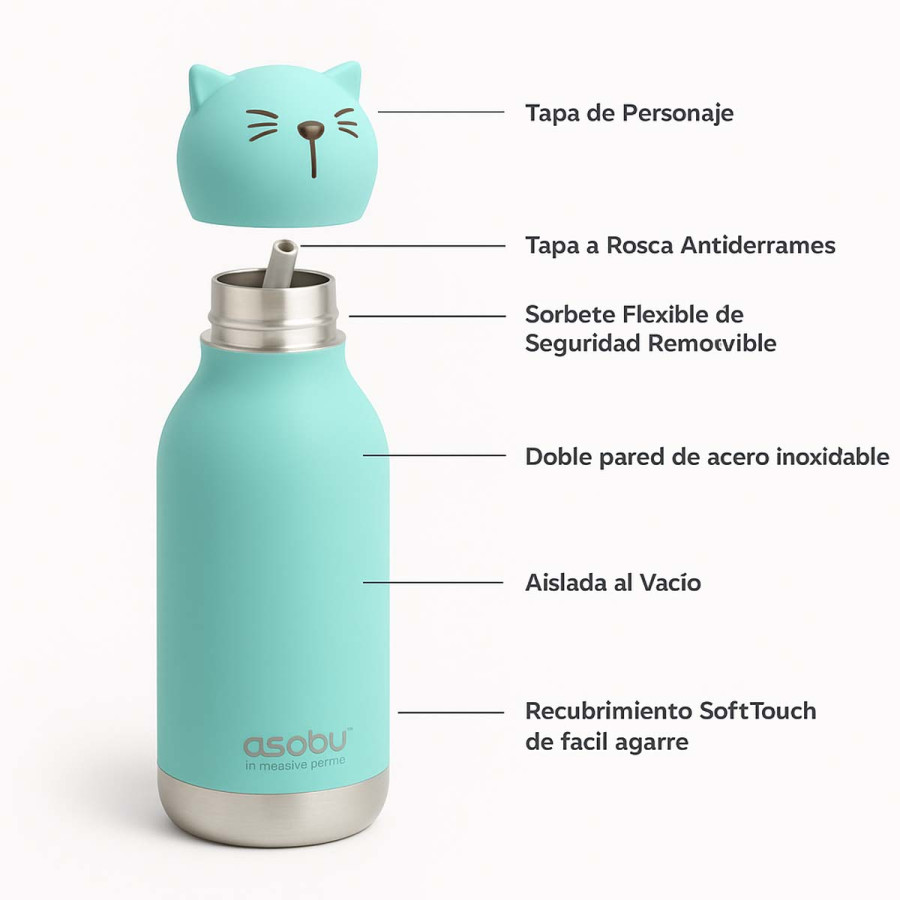 Botella Térmica Bestie Cat 460 ml Asobu