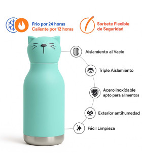 Botella Térmica Bestie Cat 460 ml Asobu