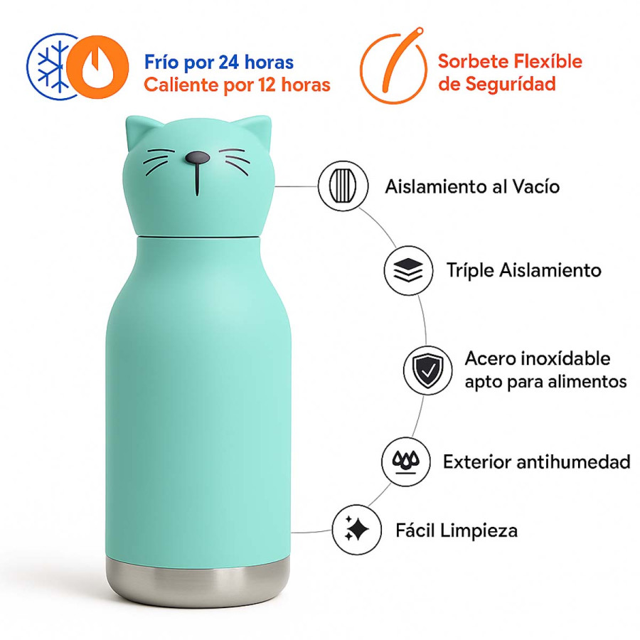 Botella Térmica Bestie Cat 460 ml Asobu