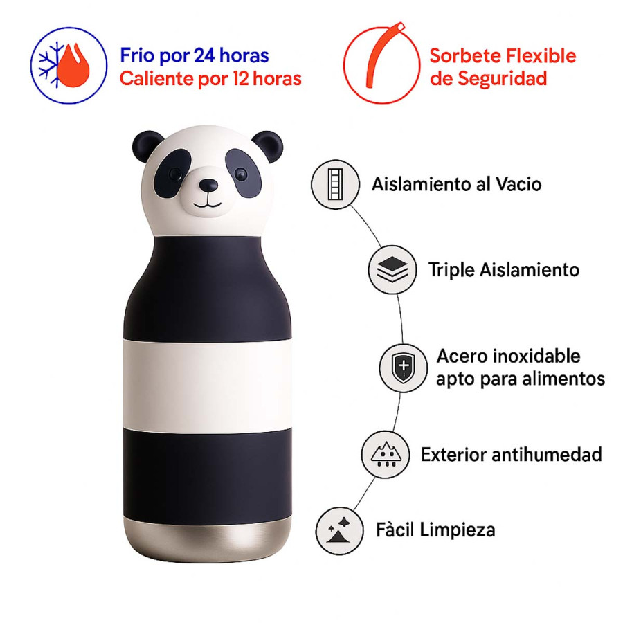 Botella Térmica Bestie White Panda 460 ml Asobu