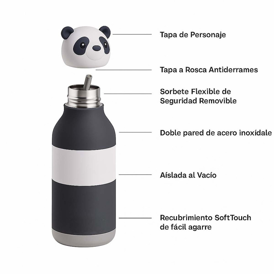 Botella Térmica Bestie White Panda 460 ml Asobu