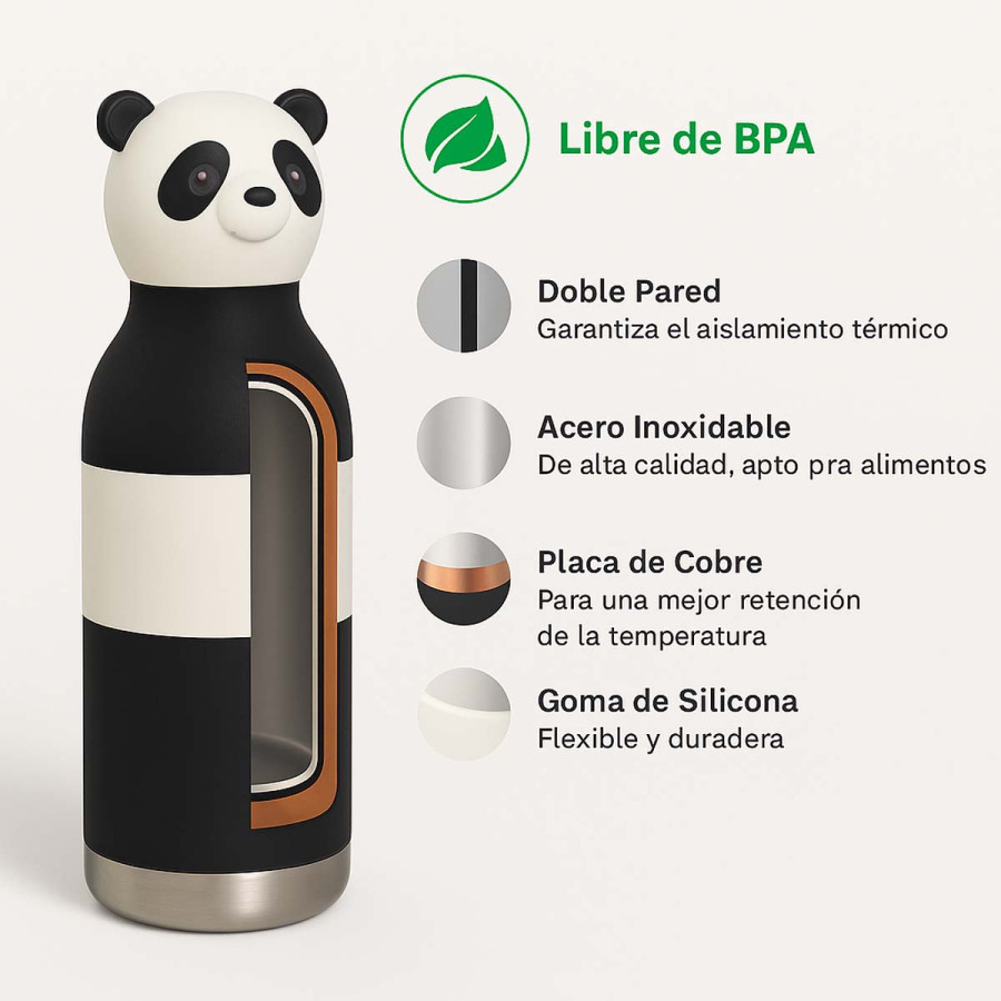 Botella Térmica Bestie White Panda 460 ml Asobu
