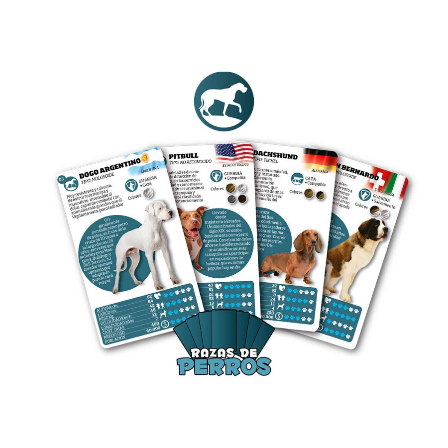 Cartas clásicas Razas De Perros Luminias