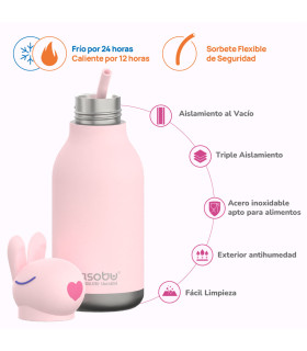 Botella Térmica Bestie Bunny 460 ml Asobu