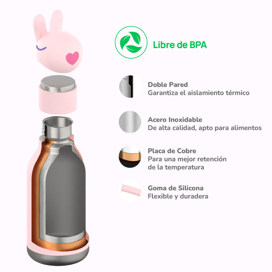 Botella Térmica Bestie Bunny 460 ml Asobu