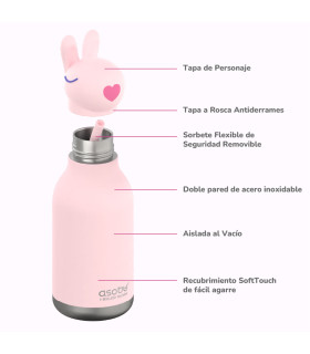 Botella Térmica Bestie Bunny 460 ml Asobu