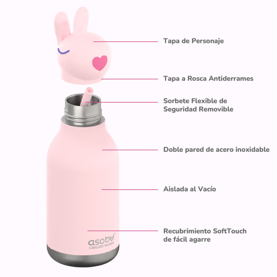 Botella Térmica Bestie Bunny 460 ml Asobu