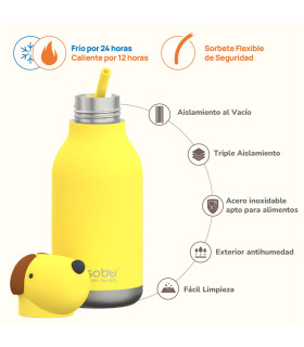 Botella Térmica Bestie Dog 460 ml Asobu