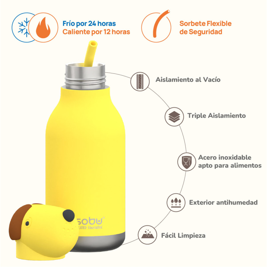 Botella Térmica Bestie Dog 460 ml Asobu