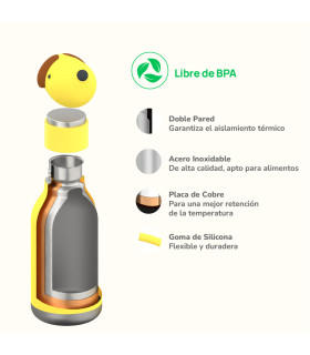 Botella Térmica Bestie Dog 460 ml Asobu