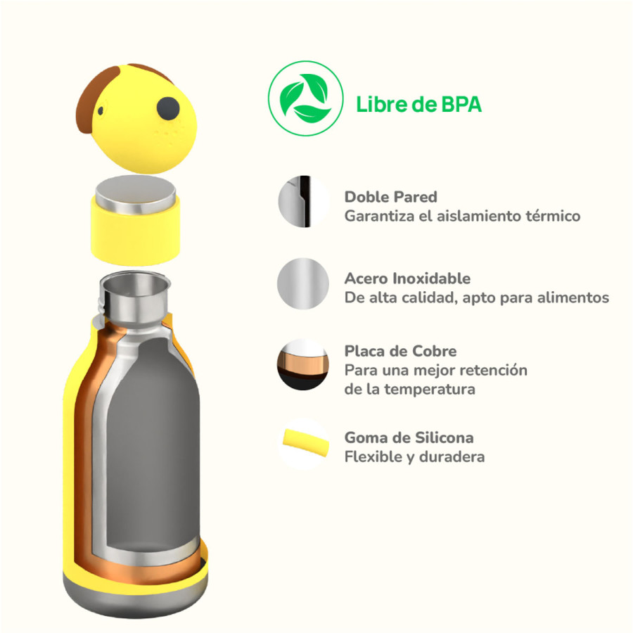 Botella Térmica Bestie Dog 460 ml Asobu