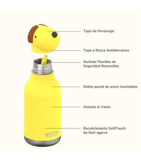 Botella Térmica Bestie Dog 460 ml Asobu