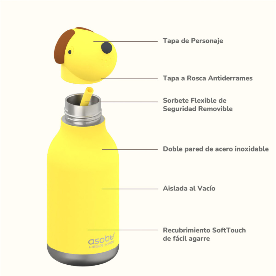 Botella Térmica Bestie Dog 460 ml Asobu