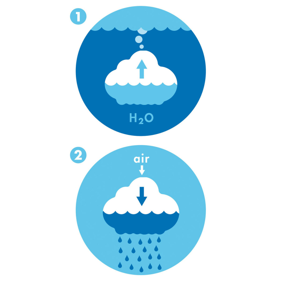 Nube de Lluvia de Juguete Pluï Blanca Moluk