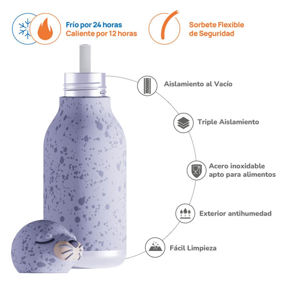 Botella Térmica Bestie Seal 460 ml Asobu