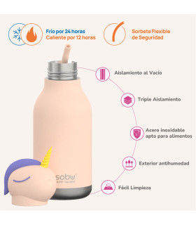 Botella Térmica Bestie Unicorn 460 ml Asobu