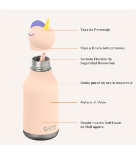 Botella Térmica Bestie Unicorn 460 ml Asobu