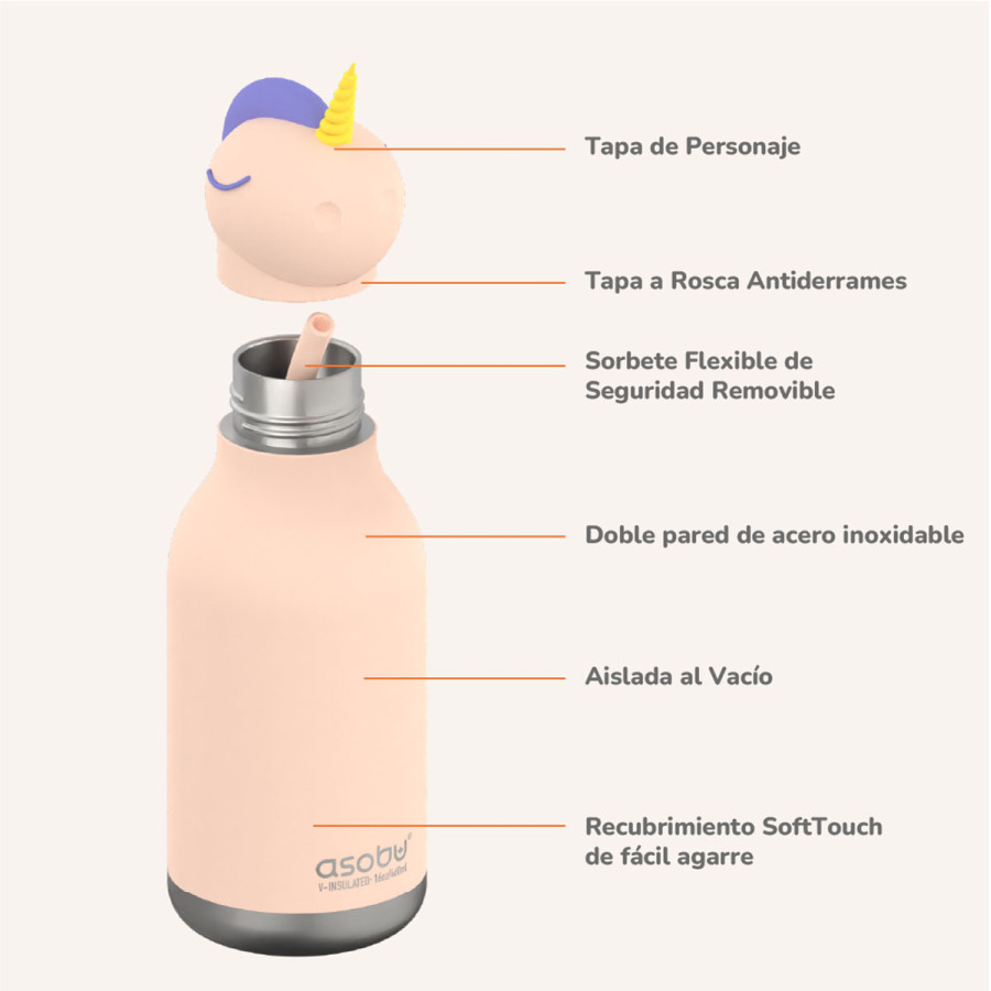 Botella Térmica Bestie Unicorn 460 ml Asobu